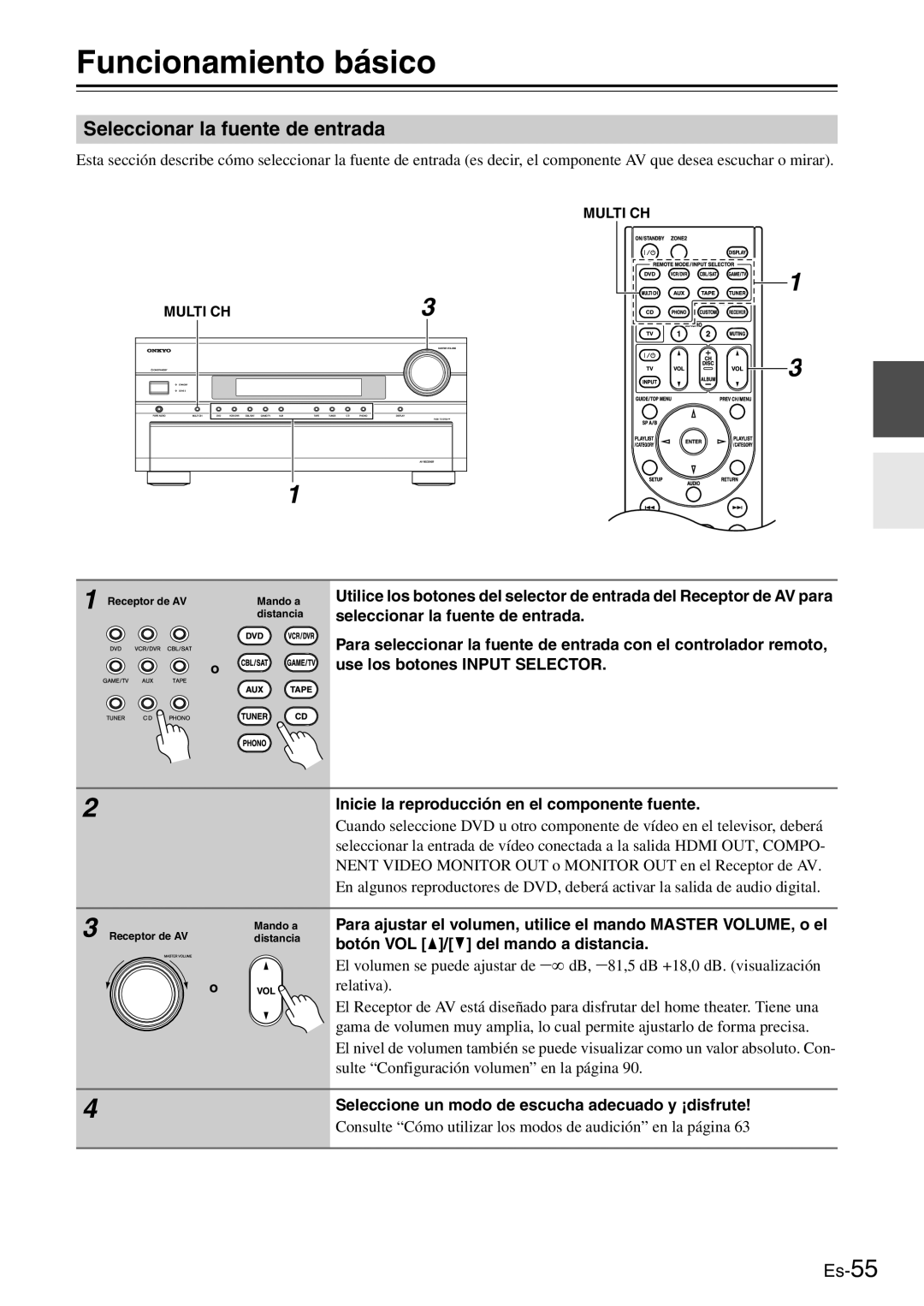 Onkyo AV Reciever manual Funcionamiento básico, Seleccionar la fuente de entrada 