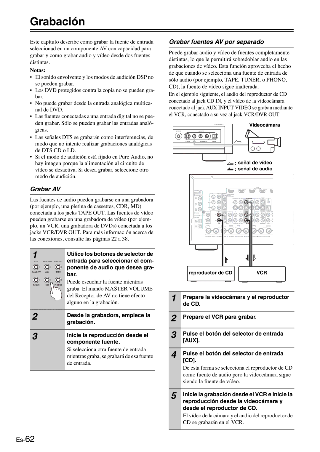 Onkyo AV Reciever manual Grabación, Grabar AV, Grabar fuentes AV por separado 