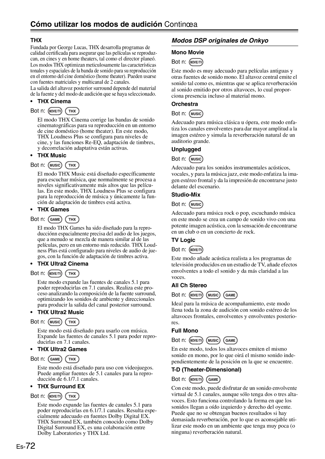 Onkyo AV Reciever manual Modos DSP originales de Onkyo, Thx 