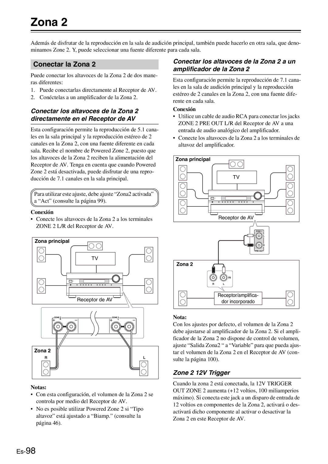 Onkyo AV Reciever manual Conectar la Zona, Zone 2 12V Trigger, Conexión 