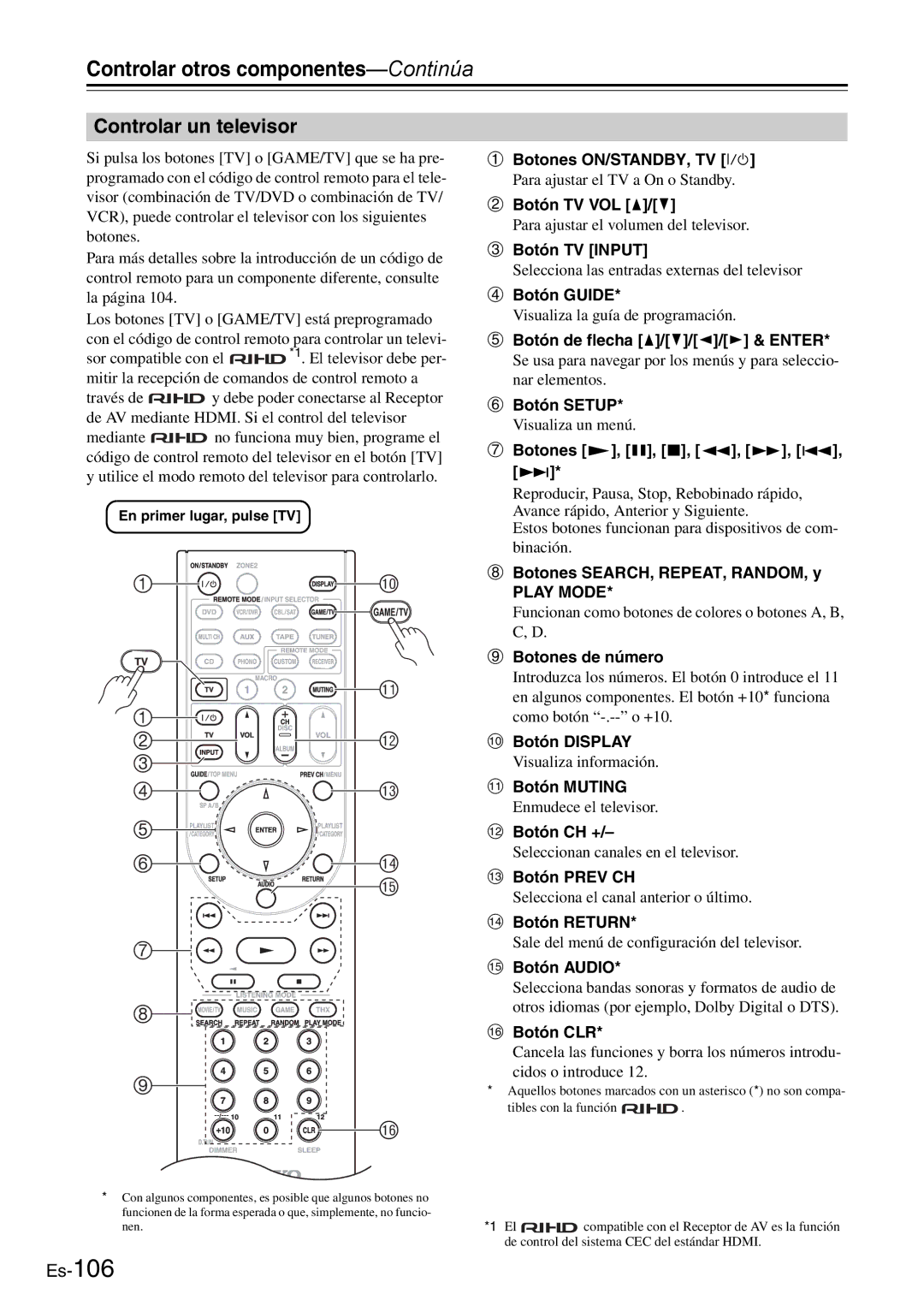 Onkyo AV Reciever manual Controlar un televisor 