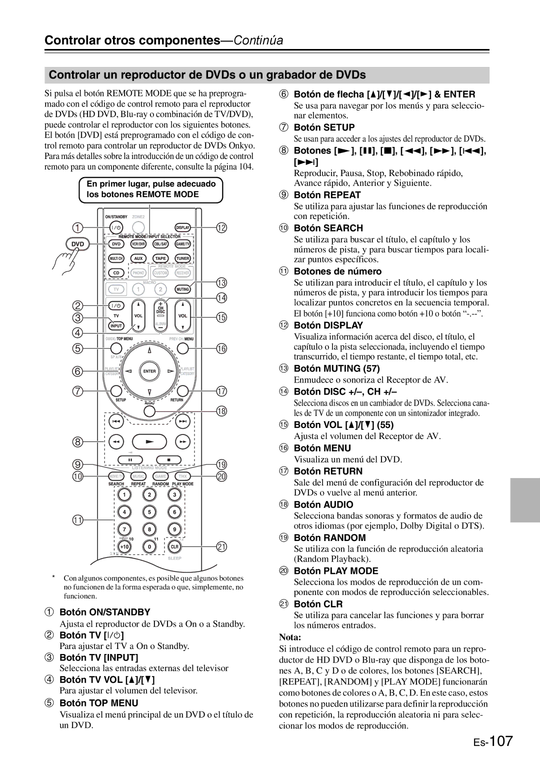 Onkyo AV Reciever manual Controlar un reproductor de DVDs o un grabador de DVDs 