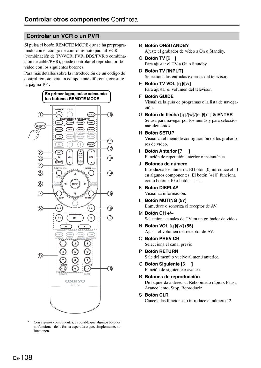 Onkyo AV Reciever manual Controlar un VCR o un PVR, Botón Anterior, Botón Siguiente, Botones de reproducción 