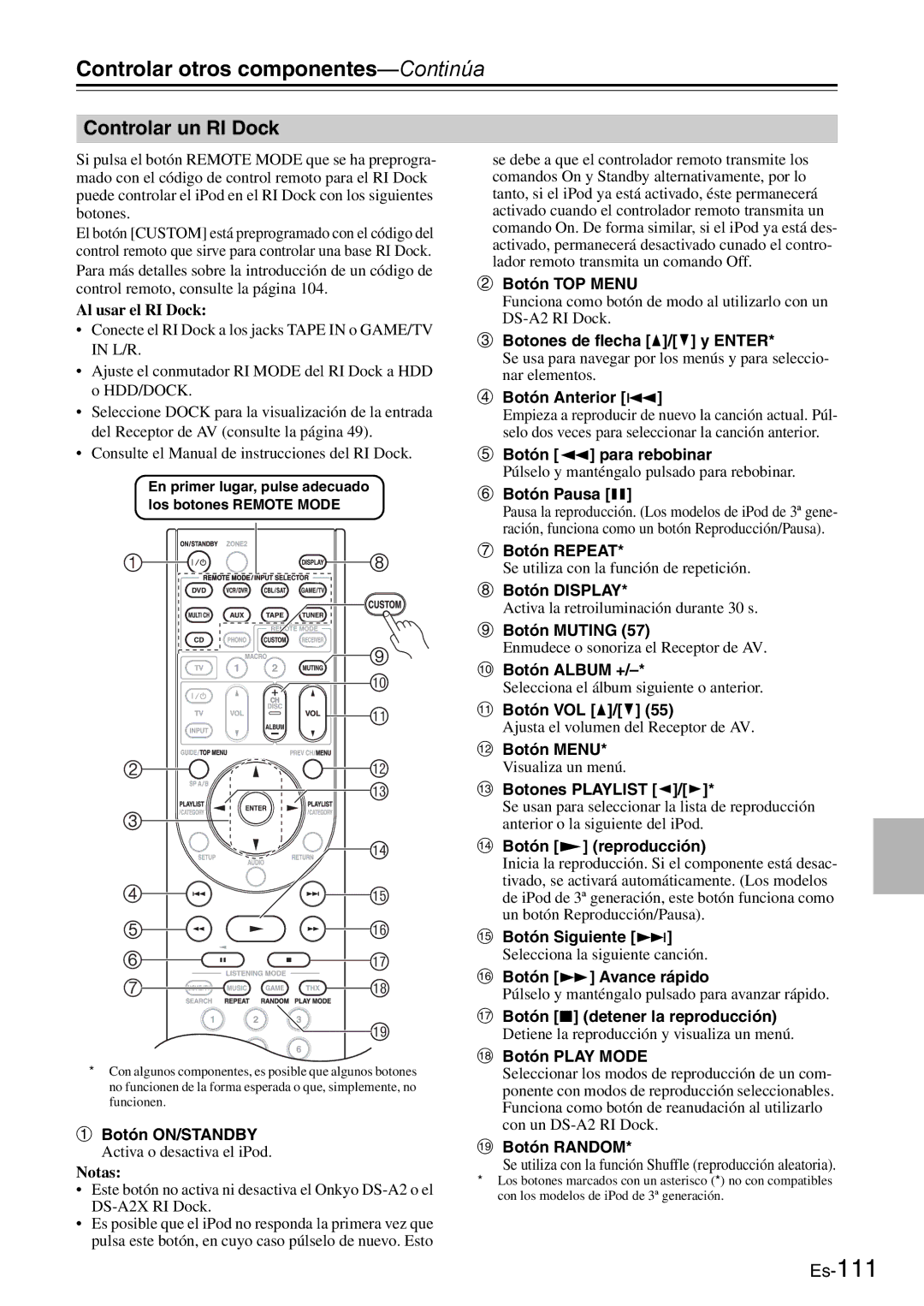 Onkyo AV Reciever manual Controlar un RI Dock 