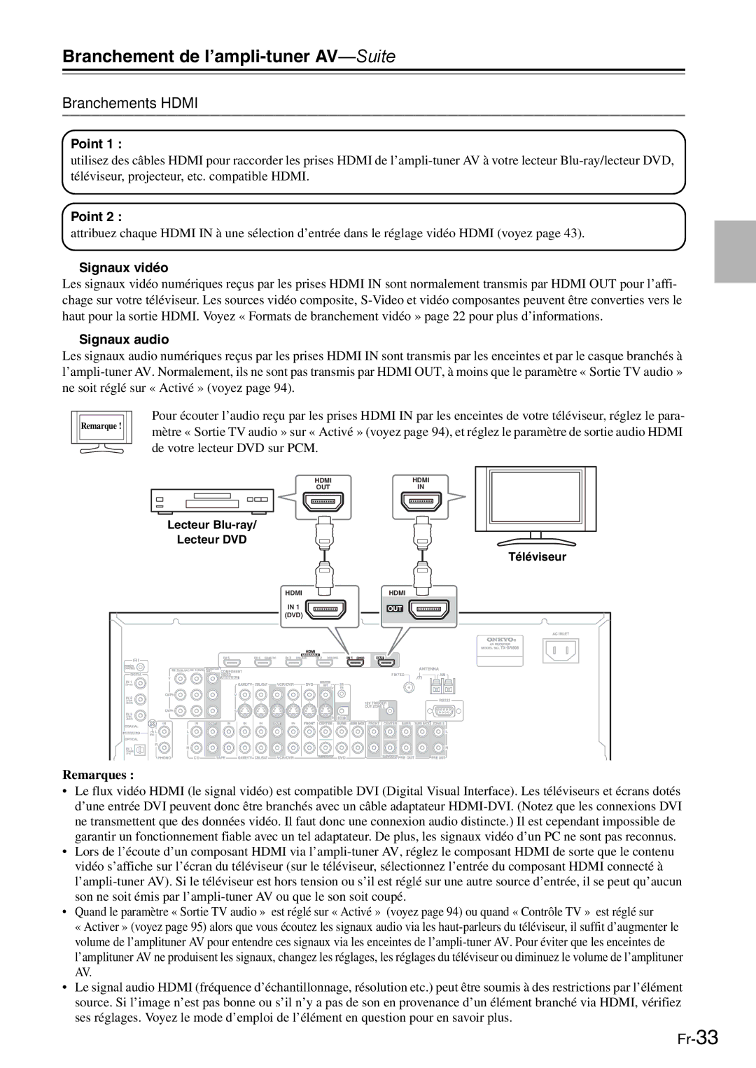 Onkyo AV Reciever manual Branchements Hdmi, Point, Signaux vidéo, Signaux audio, Lecteur Blu-ray Lecteur DVD Téléviseur 