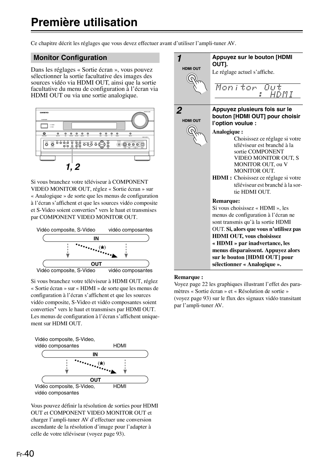 Onkyo AV Reciever manual Première utilisation, Monitor Configuration, Appuyez sur le bouton Hdmi OUT, Analogique 