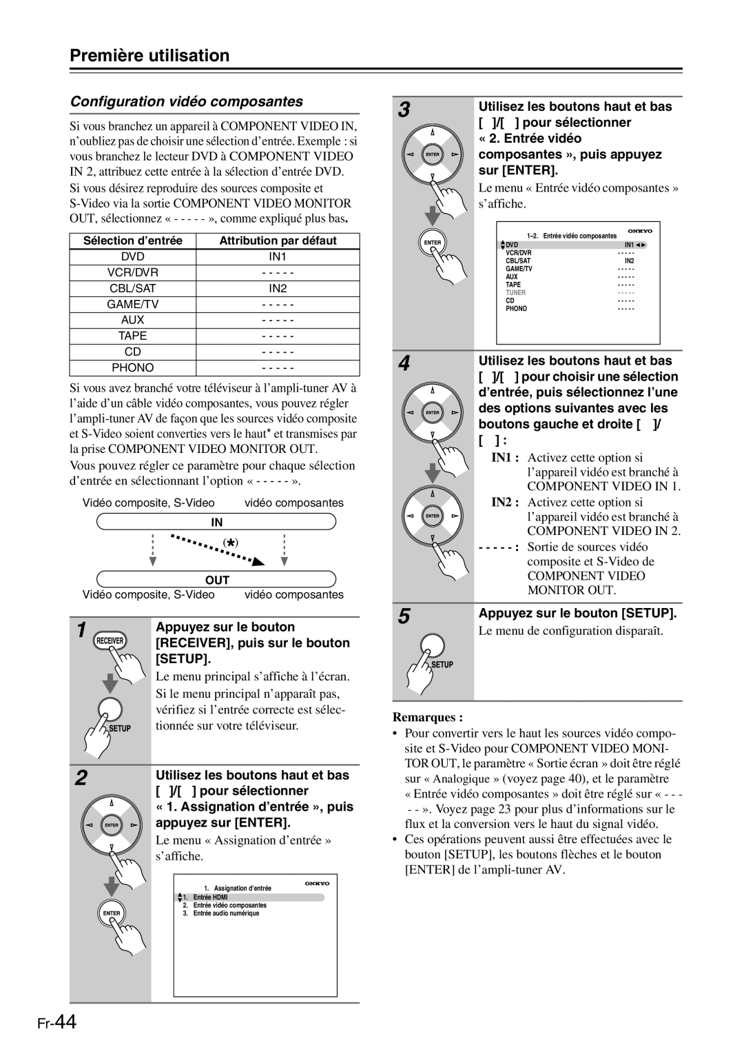 Onkyo AV Reciever manual Configuration vidéo composantes 