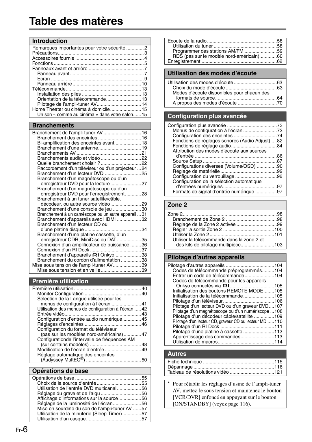 Onkyo AV Reciever manual Table des matères, Introduction 