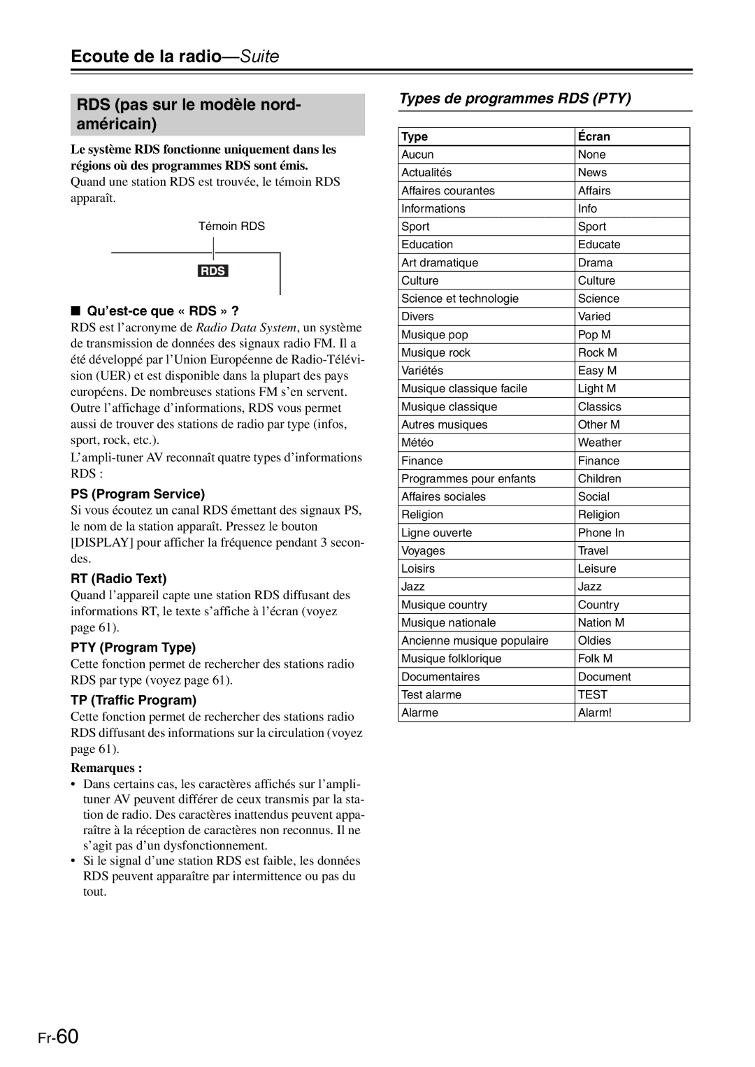 Onkyo AV Reciever manual RDS pas sur le modèle nord- américain, Types de programmes RDS PTY 