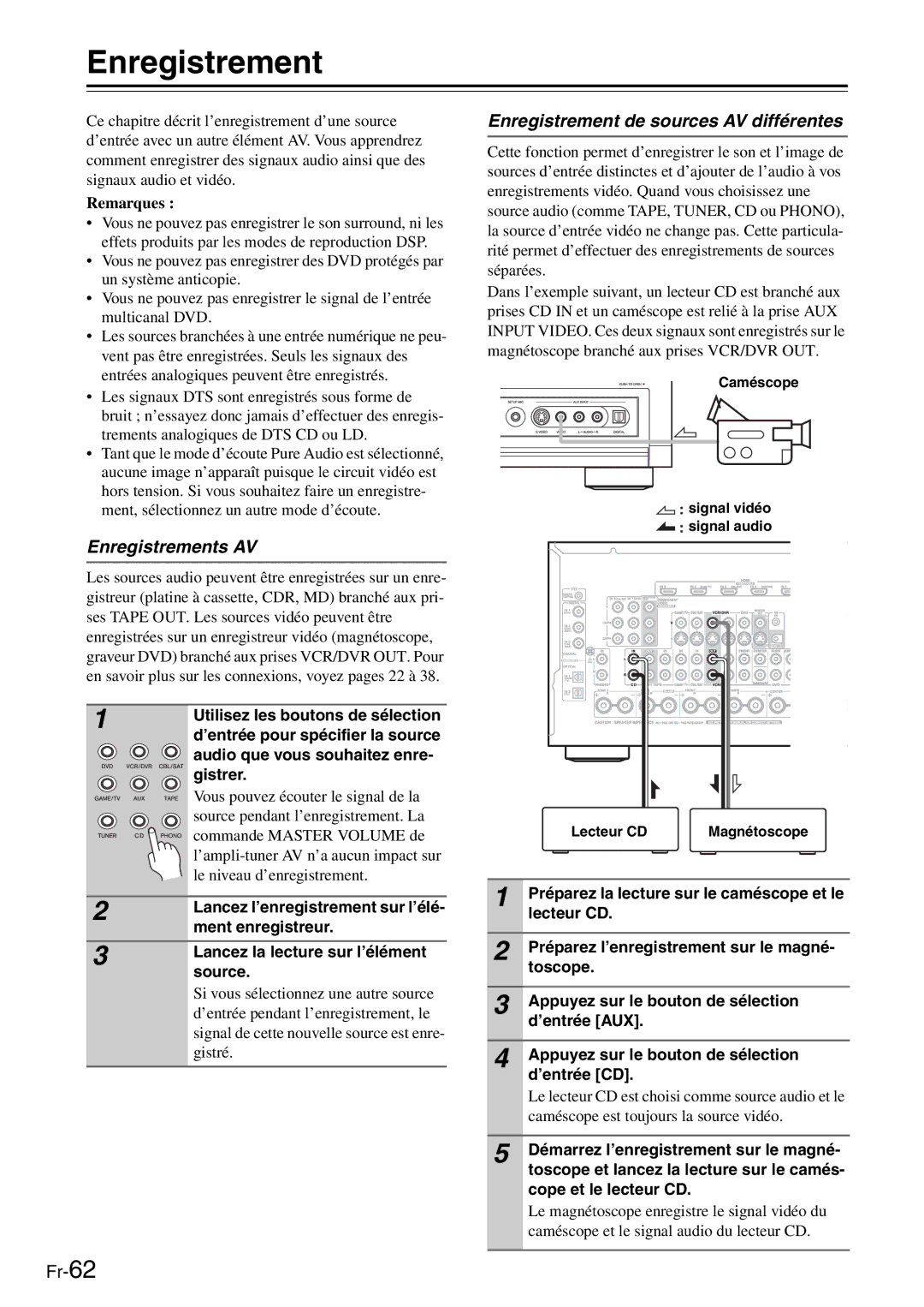 Onkyo AV Reciever manual Enregistrements AV, Enregistrement de sources AV différentes 