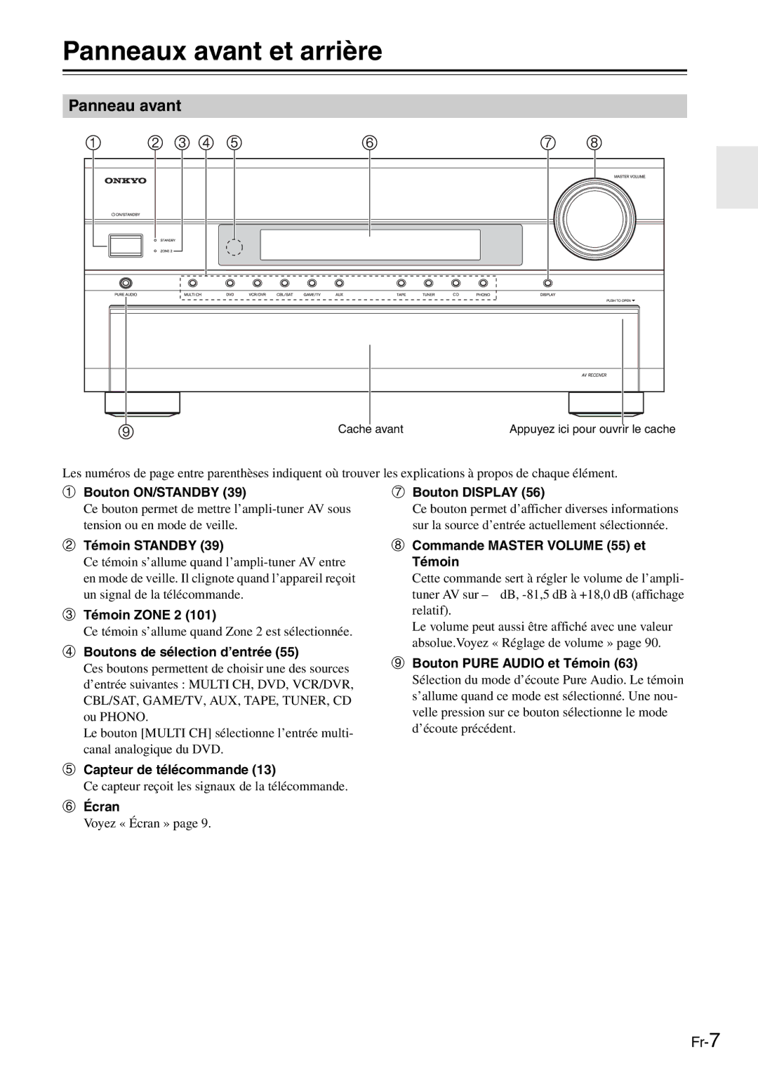 Onkyo AV Reciever manual Panneaux avant et arrière, Panneau avant 