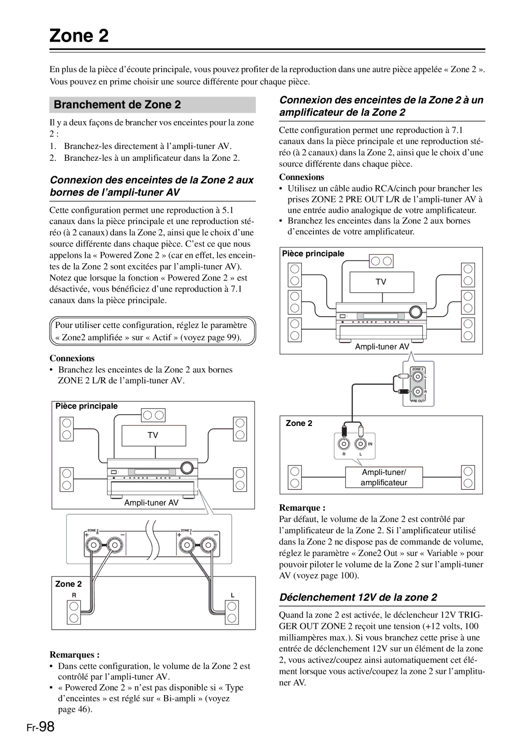 Onkyo AV Reciever manual Branchement de Zone, Déclenchement 12V de la zone, Connexions 