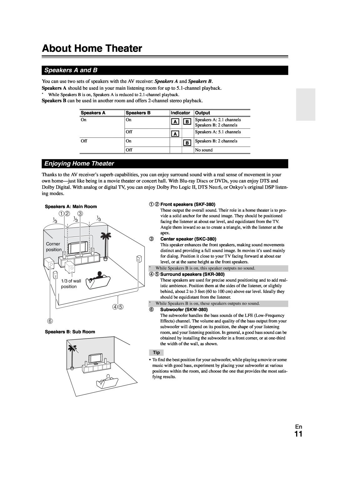 Onkyo AVX-280 instruction manual About Home Theater, Speakers A and B, Enjoying Home Theater, ab c, de f 