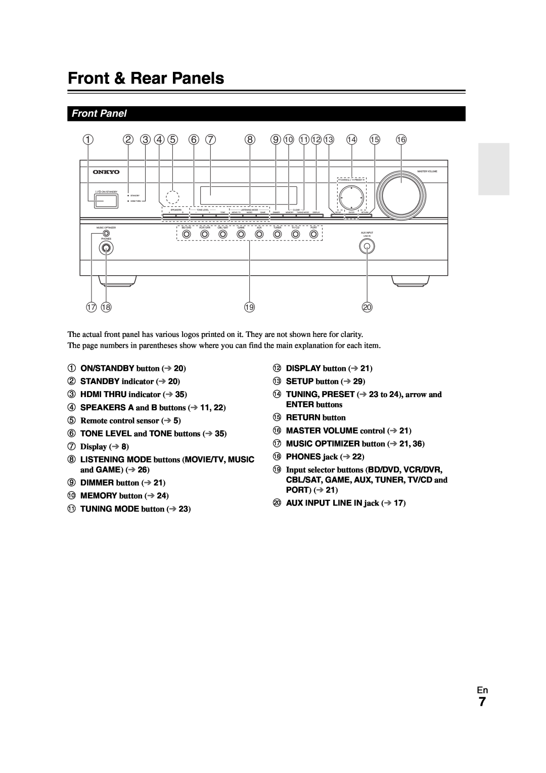 Onkyo AVX-280 instruction manual Front & Rear Panels, Front Panel, b c d e f g, ij klm n o 