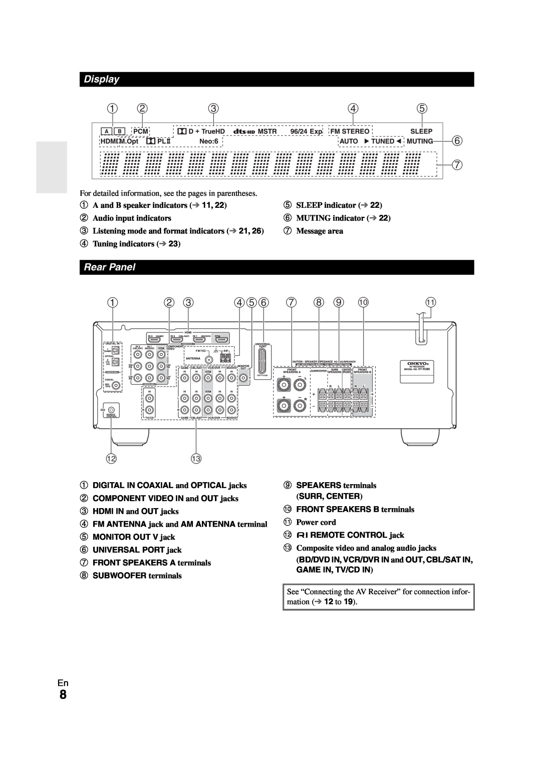 Onkyo AVX-280 instruction manual def g h i j 