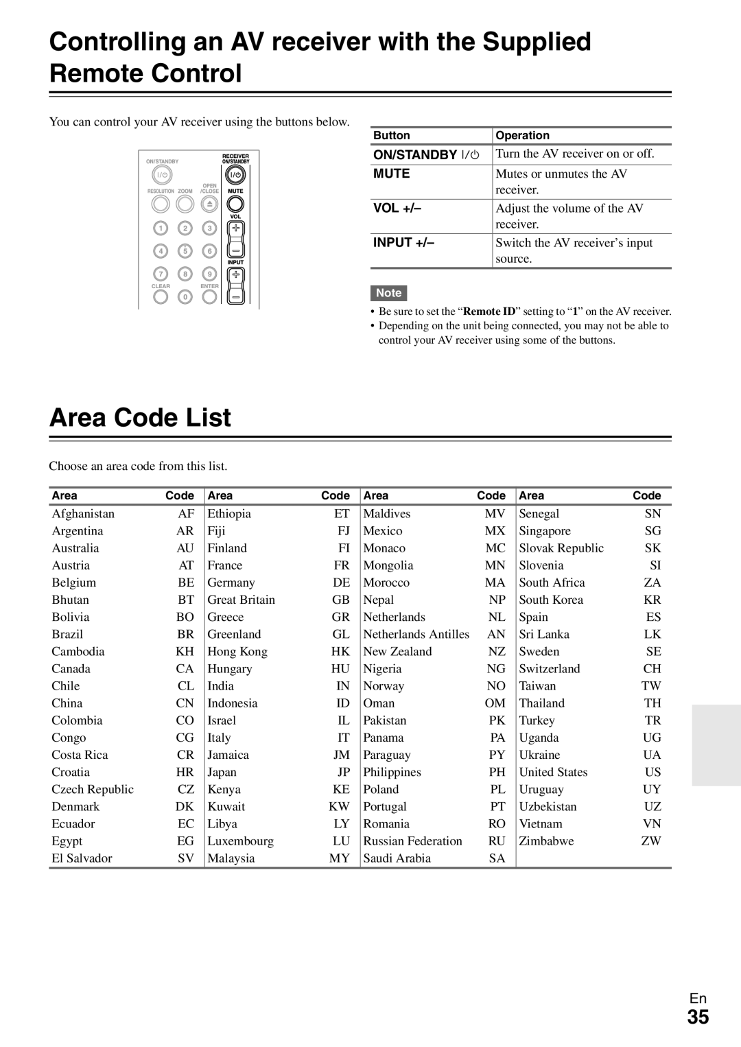 Onkyo BD-SP308 instruction manual Controlling an AV receiver with the Supplied Remote Control, Area Code List, Vol + 