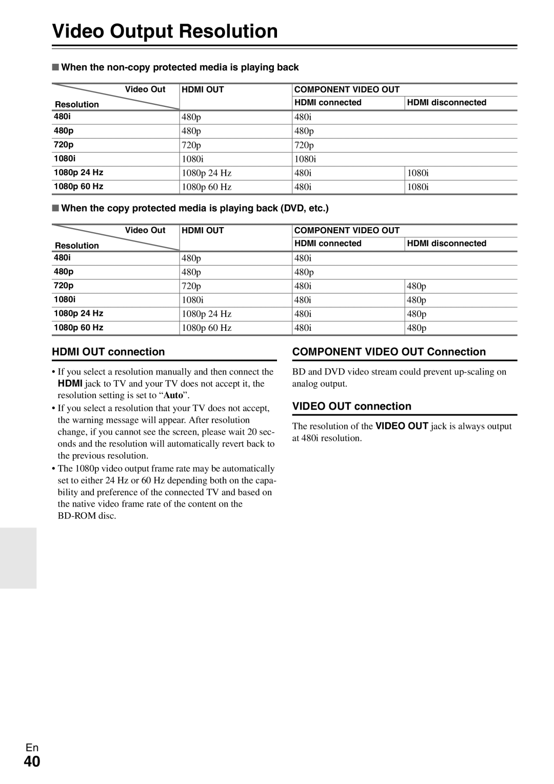 Onkyo BD-SP308 Video Output Resolution, Hdmi OUT connection, Component Video OUT Connection, Video OUT connection 