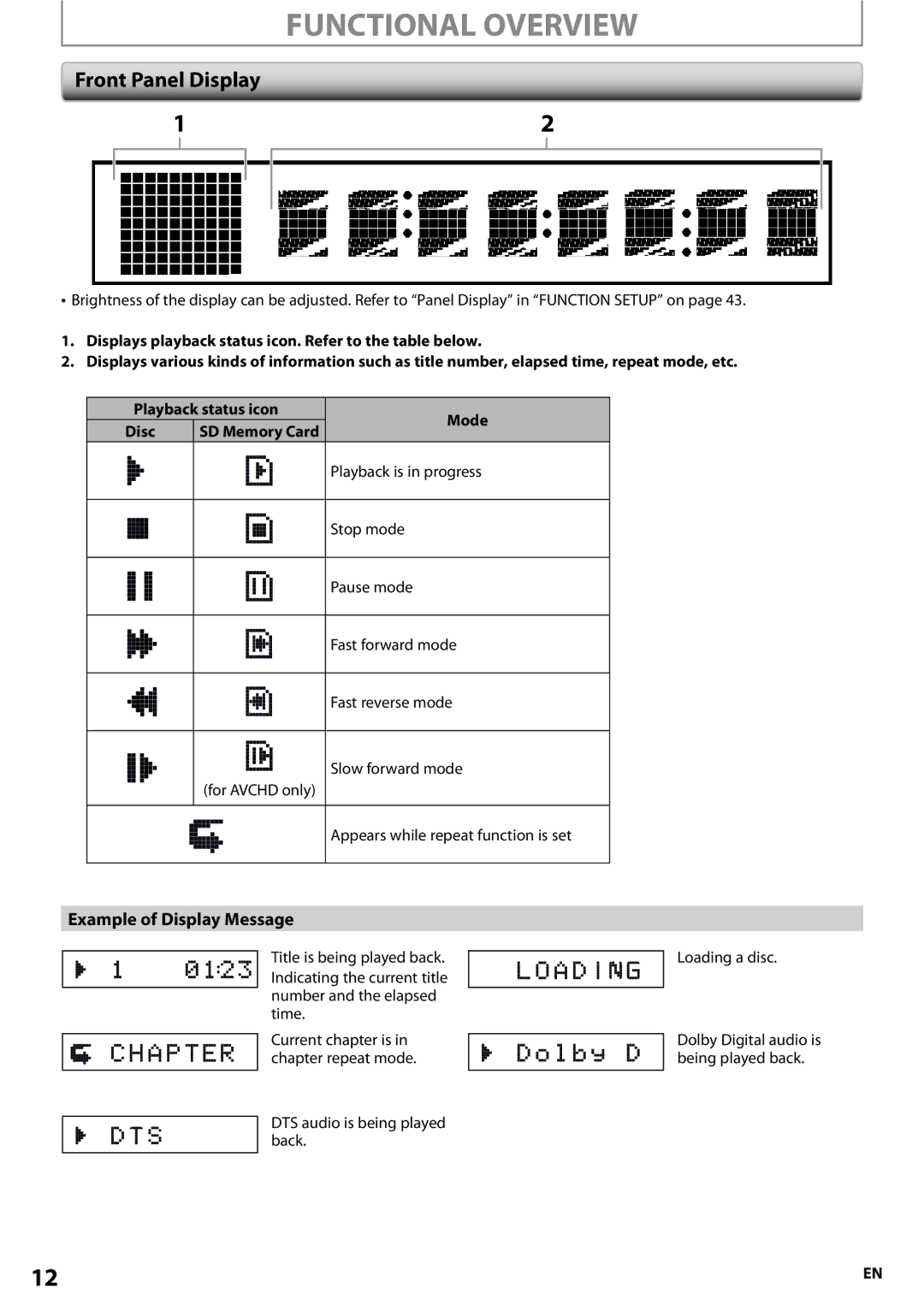 Onkyo BD-SP807 instruction manual Front Panel Display, Example of Display Message 