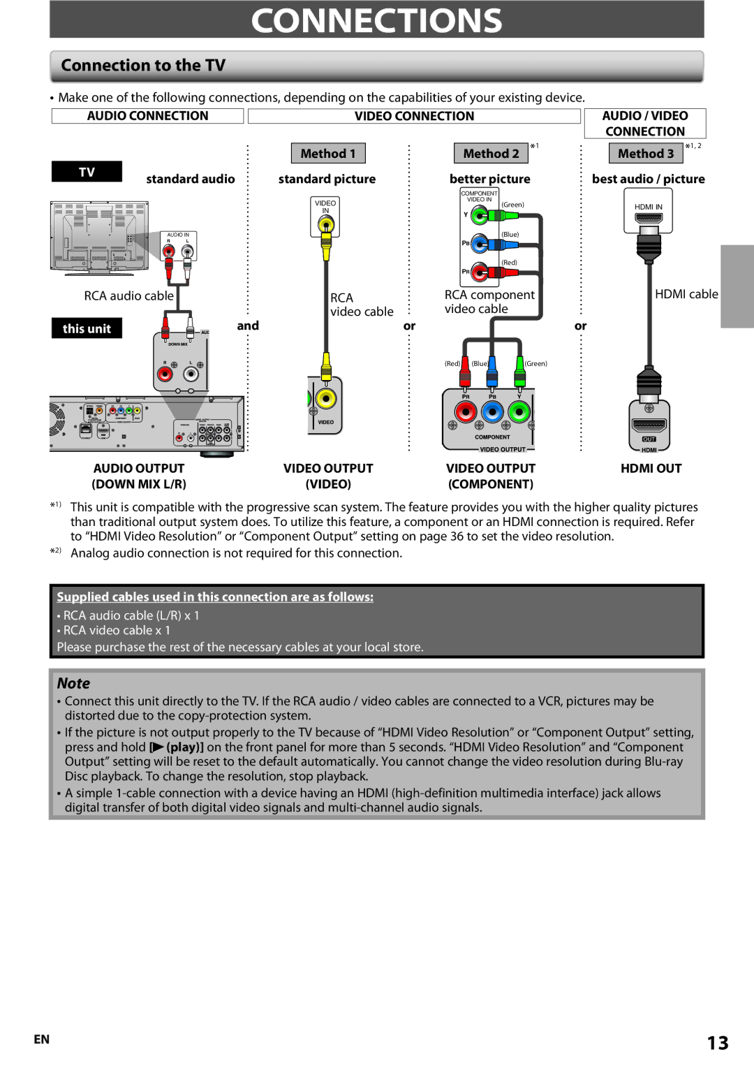 Onkyo BD-SP807 instruction manual Connections, Connection to the TV 