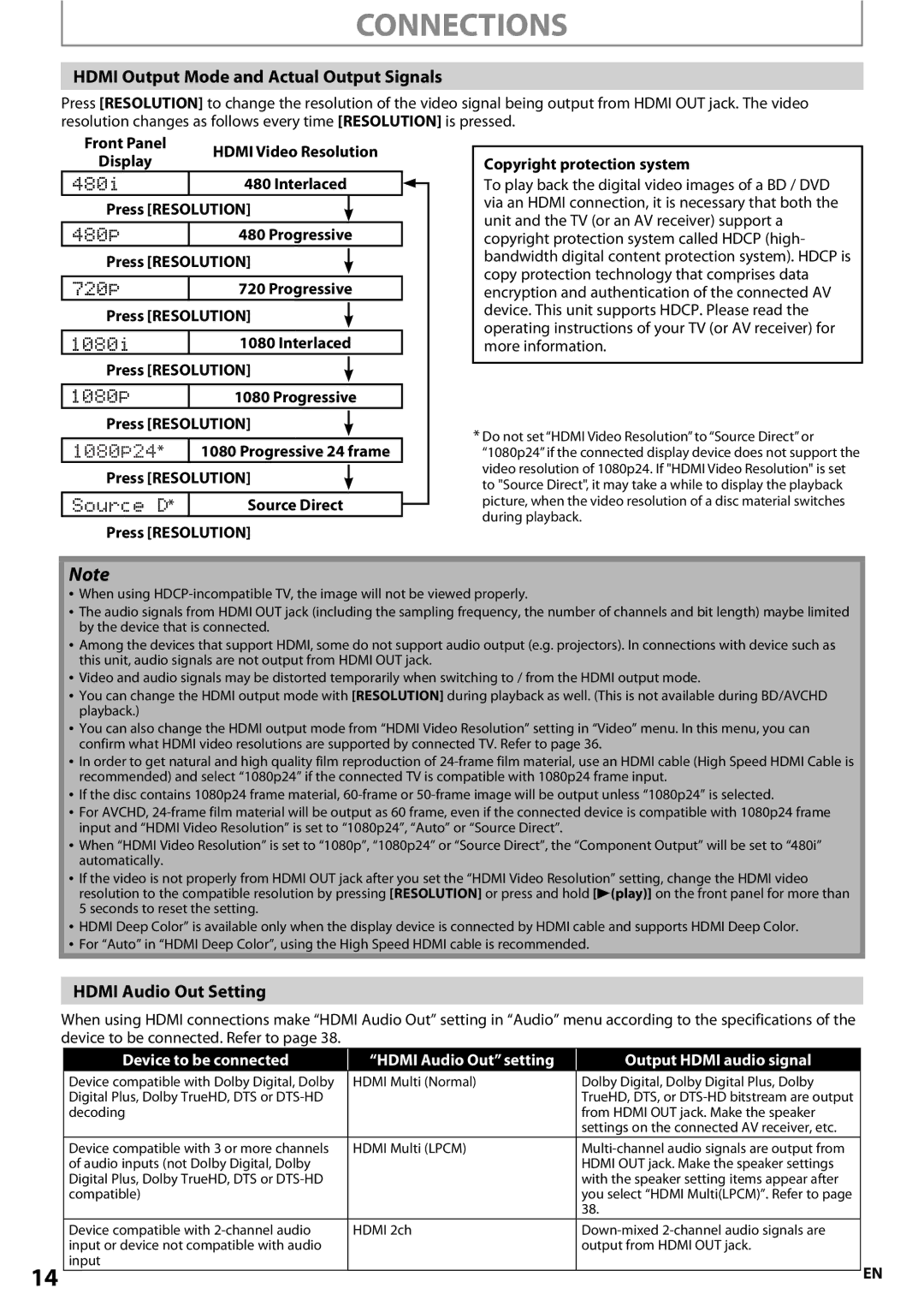 Onkyo BD-SP807 Connections, Hdmi Output Mode and Actual Output Signals, Hdmi Audio Out Setting, Front Panel 