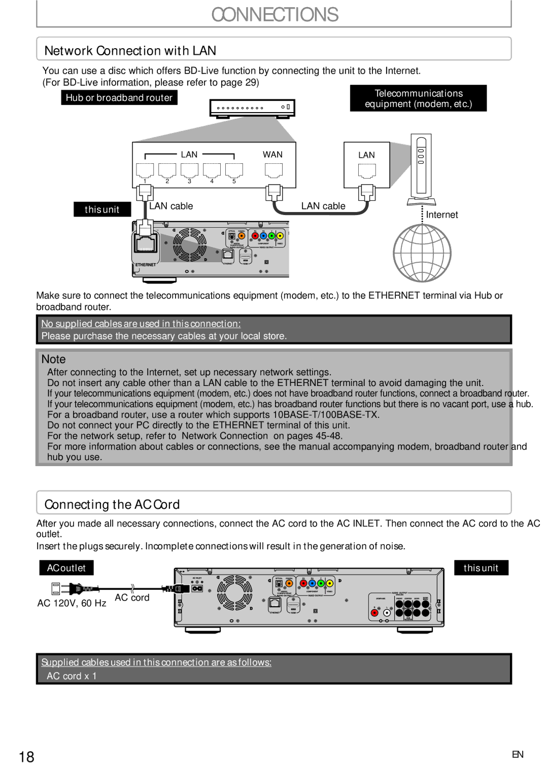 Onkyo BD-SP807 instruction manual Network Connection with LAN, Connecting the AC Cord 