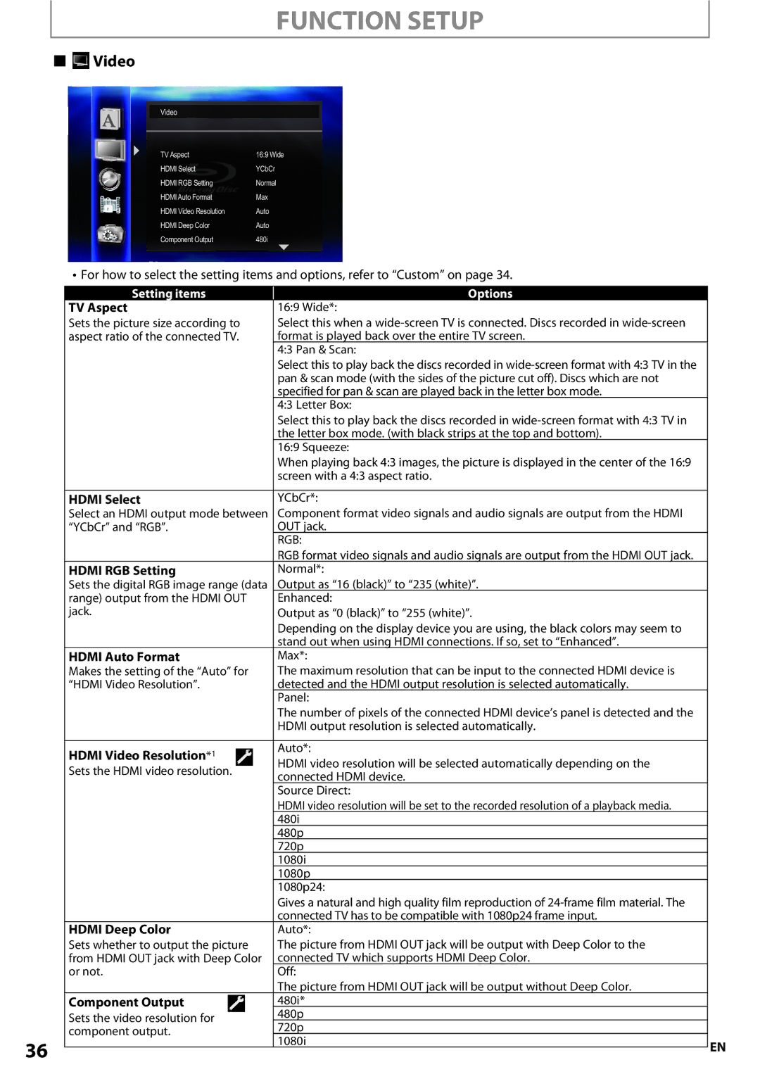 Onkyo BD-SP807 instruction manual Video 