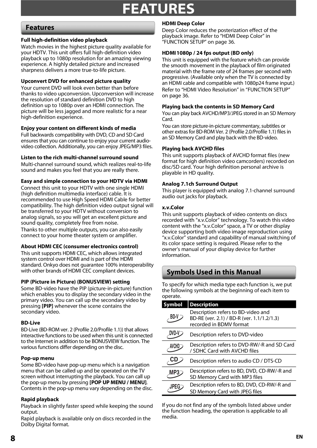 Onkyo BD-SP807 instruction manual Features, Symbols Used in this Manual, Symbol Description 