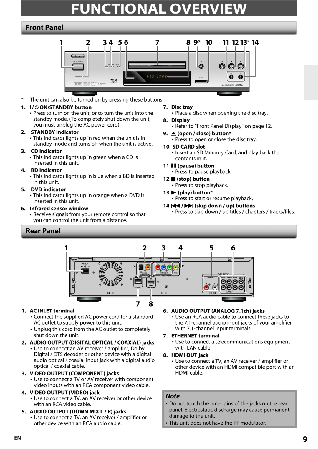 Onkyo BD-SP807 instruction manual Functional Overview, Front Panel, Rear Panel 