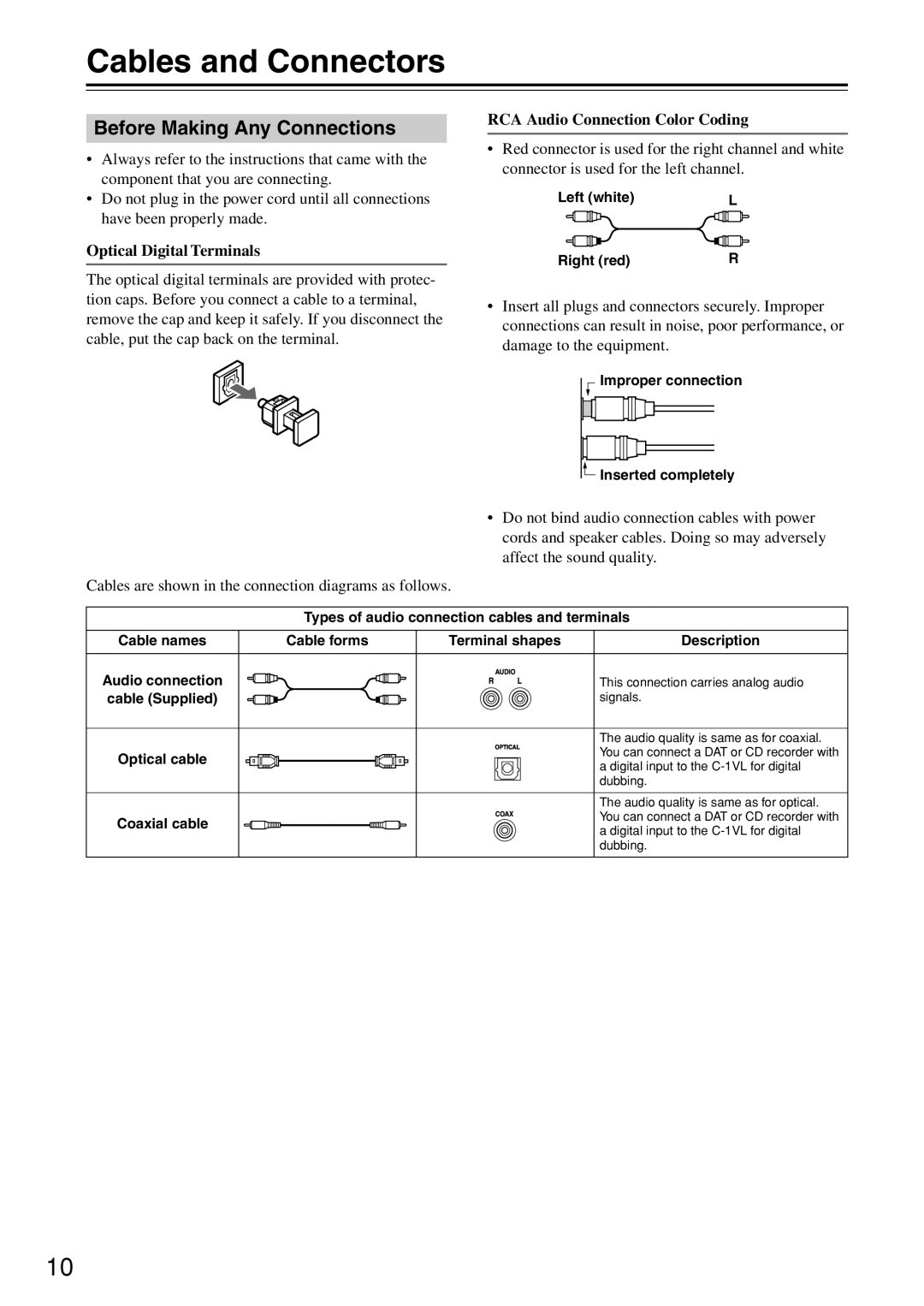 Onkyo C-1VL Cables and Connectors, Before Making Any Connections, Cords and speaker cables. Doing so may adversely 