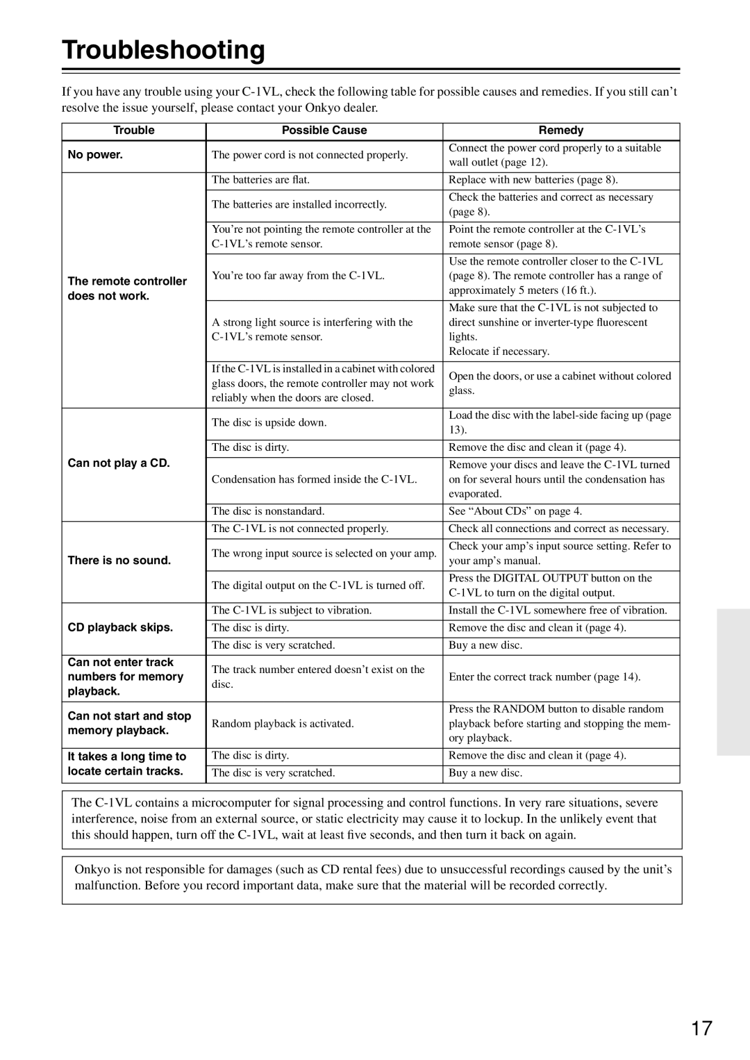 Onkyo C-1VL instruction manual Troubleshooting 