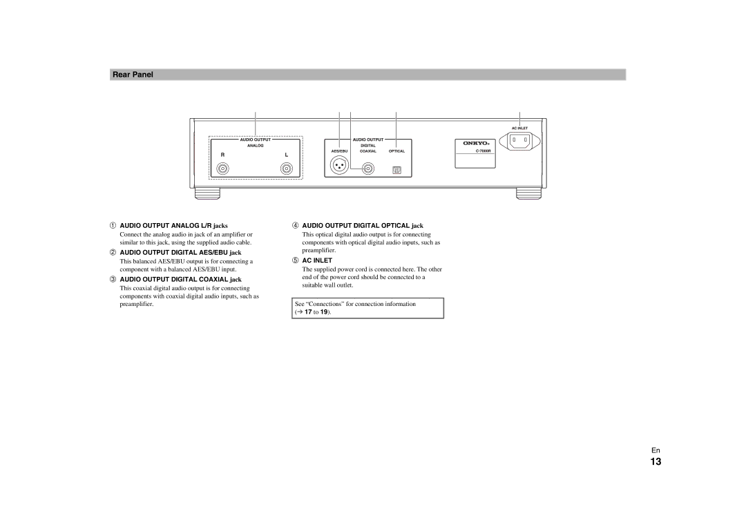 Onkyo C-7000R instruction manual Rear Panel 