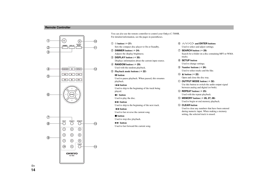 Onkyo C-7000R instruction manual Remote Controller, Display button, Search button, Setup button, Clear button 