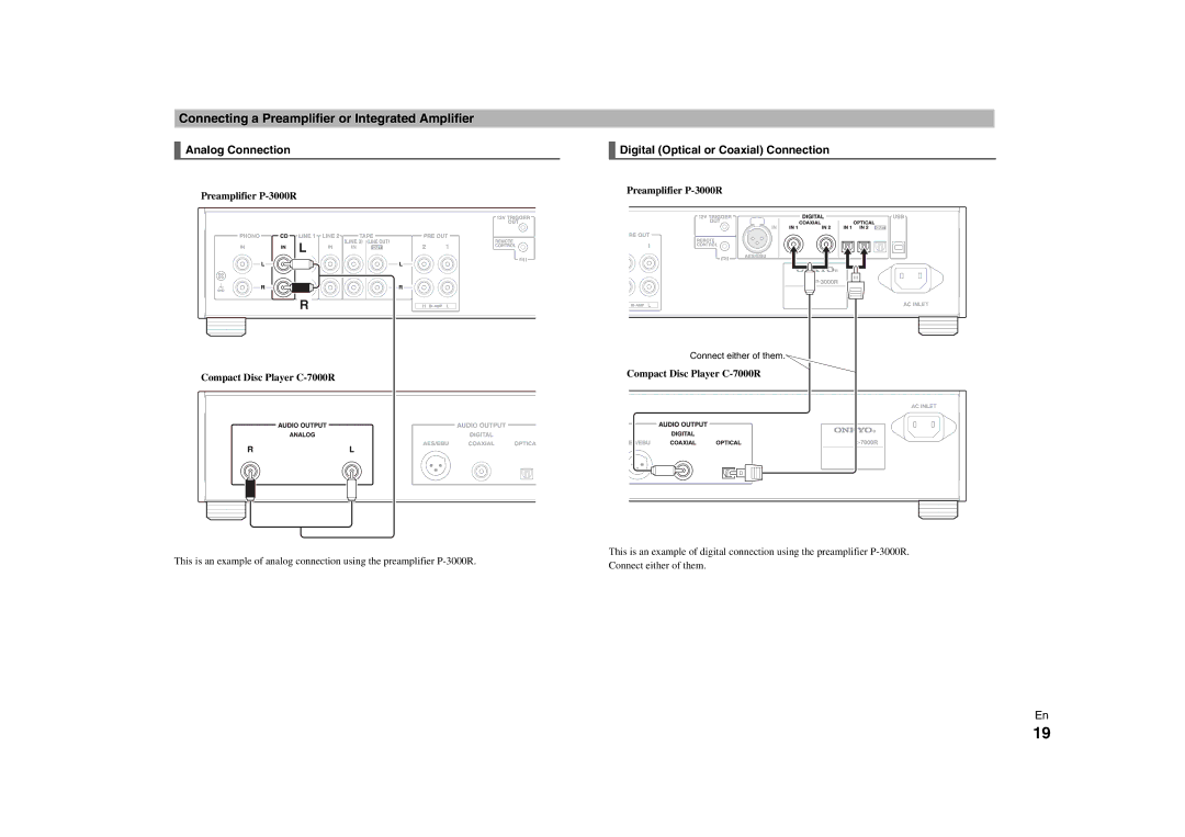 Onkyo C-7000R Connecting a Preamplifier or Integrated Amplifier, Analog Connection Digital Optical or Coaxial Connection 