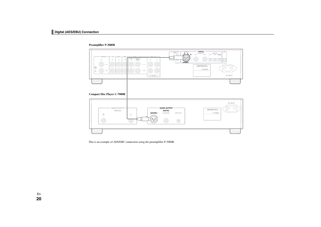 Onkyo C-7000R instruction manual Digital AES/EBU Connection 