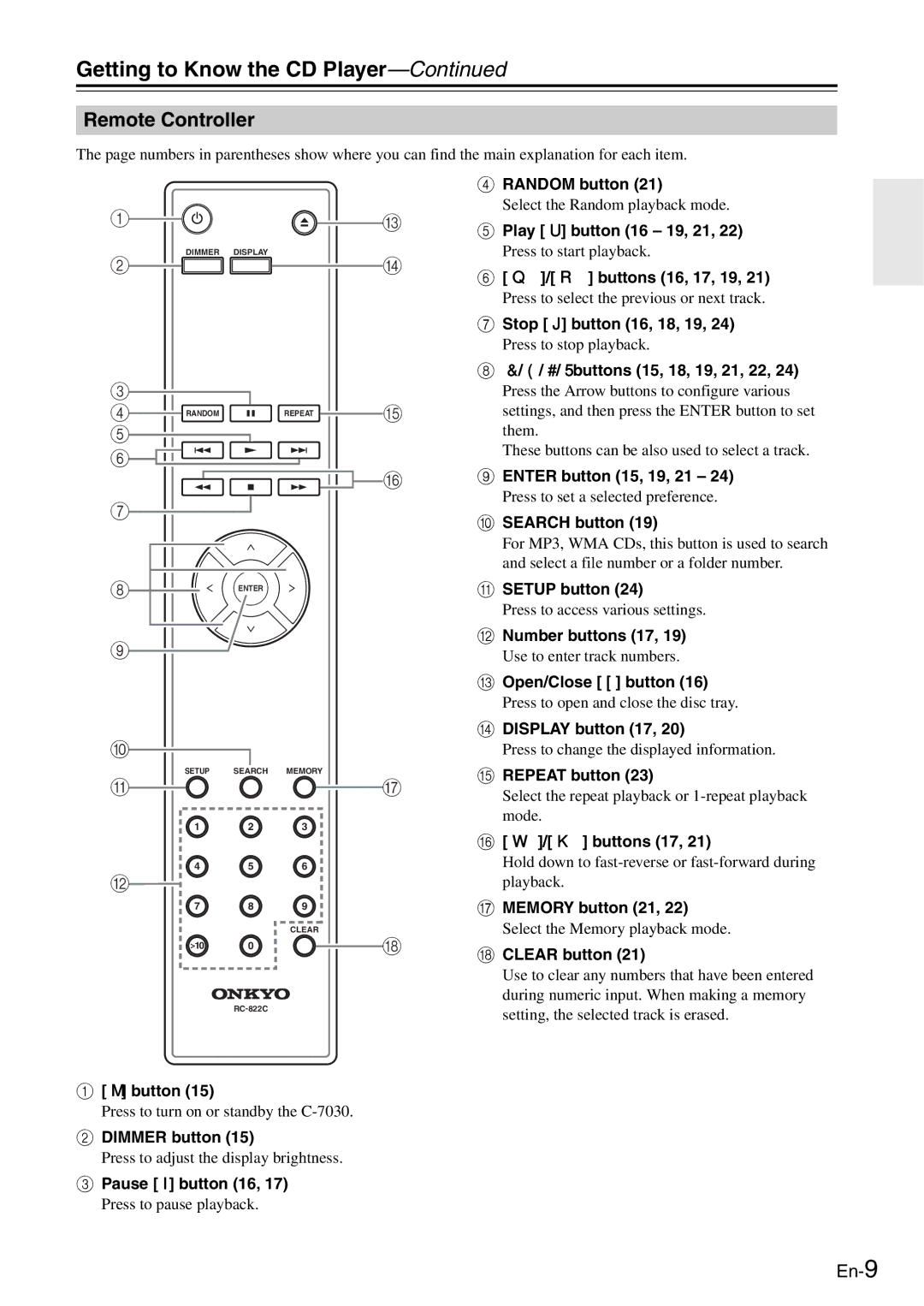 Onkyo C-7030 instruction manual Remote Controller 