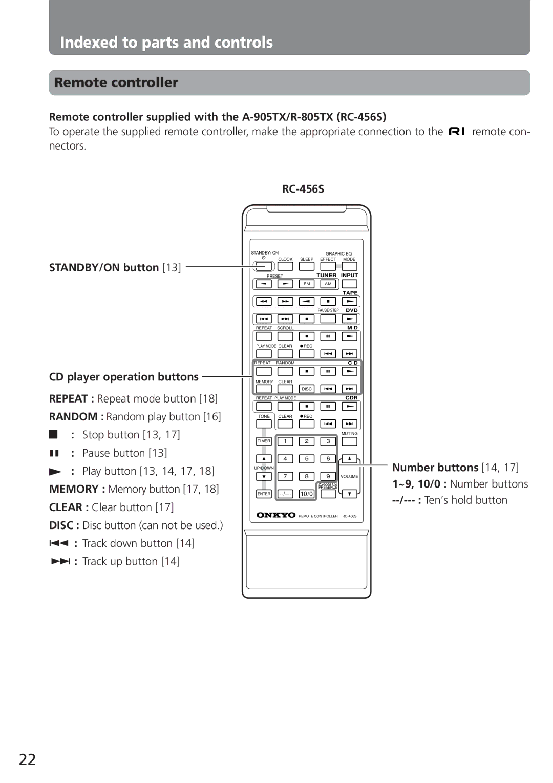 Onkyo C-705TX instruction manual Remote controller supplied with the A-905TX/R-805TX RC-456S, STANDBY/ON button 