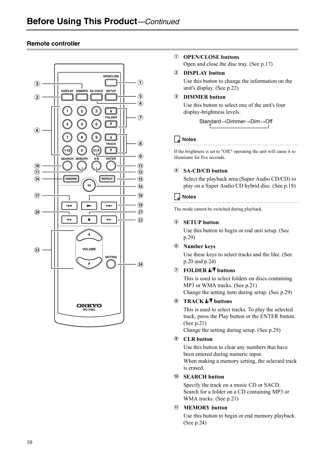 Onkyo C-S5VL instruction manual Remote controller 