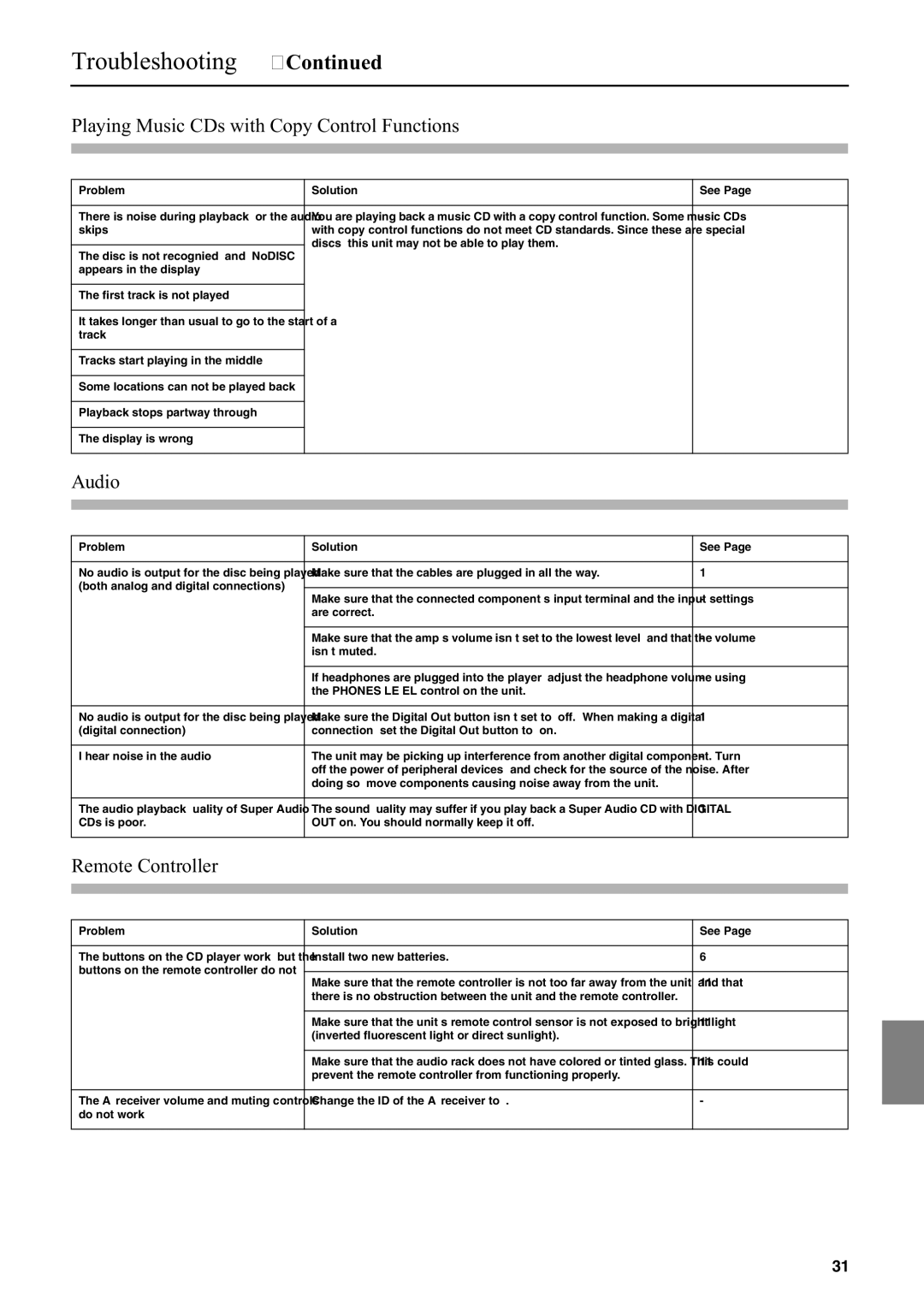 Onkyo C-S5VL instruction manual Troubleshooting, Playing Music CDs with Copy Control Functions, Audio, Remote Controller 