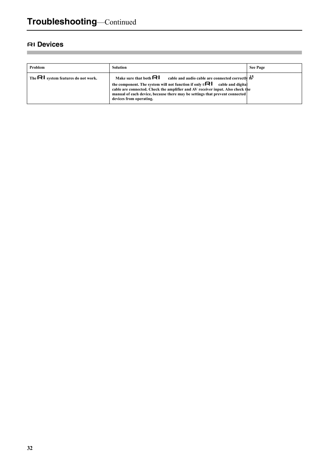 Onkyo C-S5VL instruction manual Devices, Cable and digital 