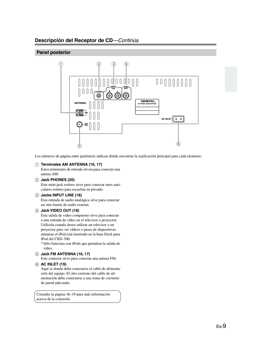 Onkyo CBX-300 instruction manual Panel posterior 