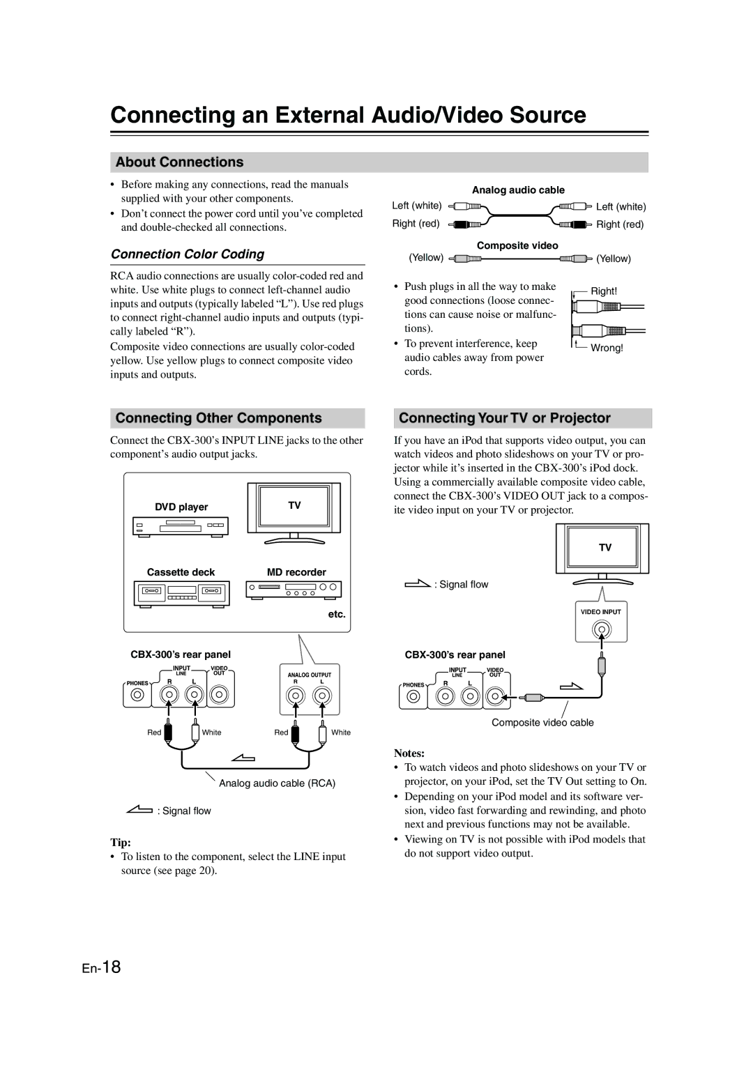 Onkyo CBX-300 instruction manual Connecting an External Audio/Video Source, About Connections, Connecting Other Components 