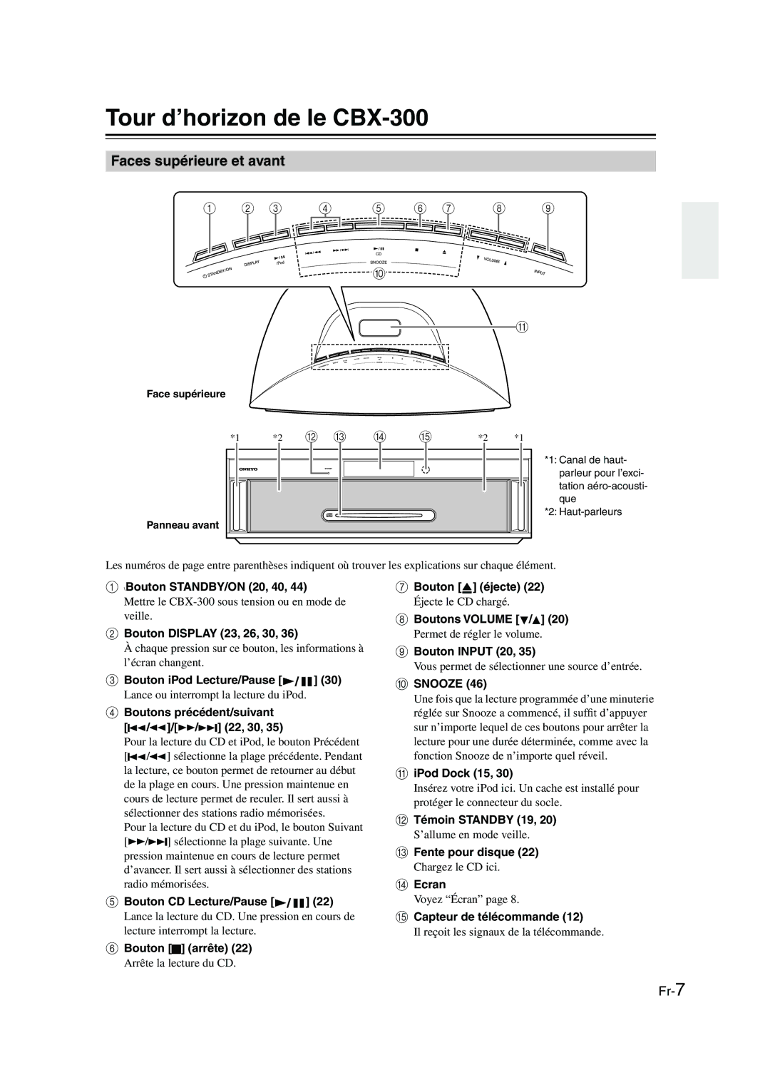 Onkyo instruction manual Tour d’horizon de le CBX-300, Faces supérieure et avant 