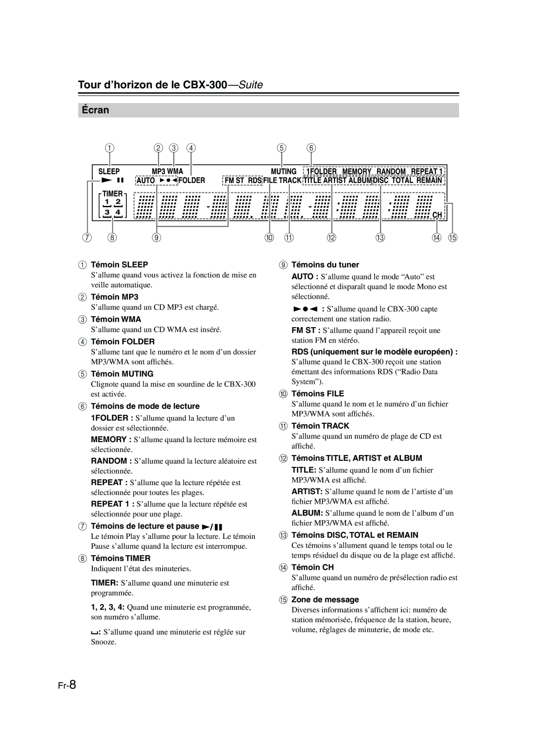 Onkyo instruction manual Tour d’horizon de le CBX-300-Suite, Écran 