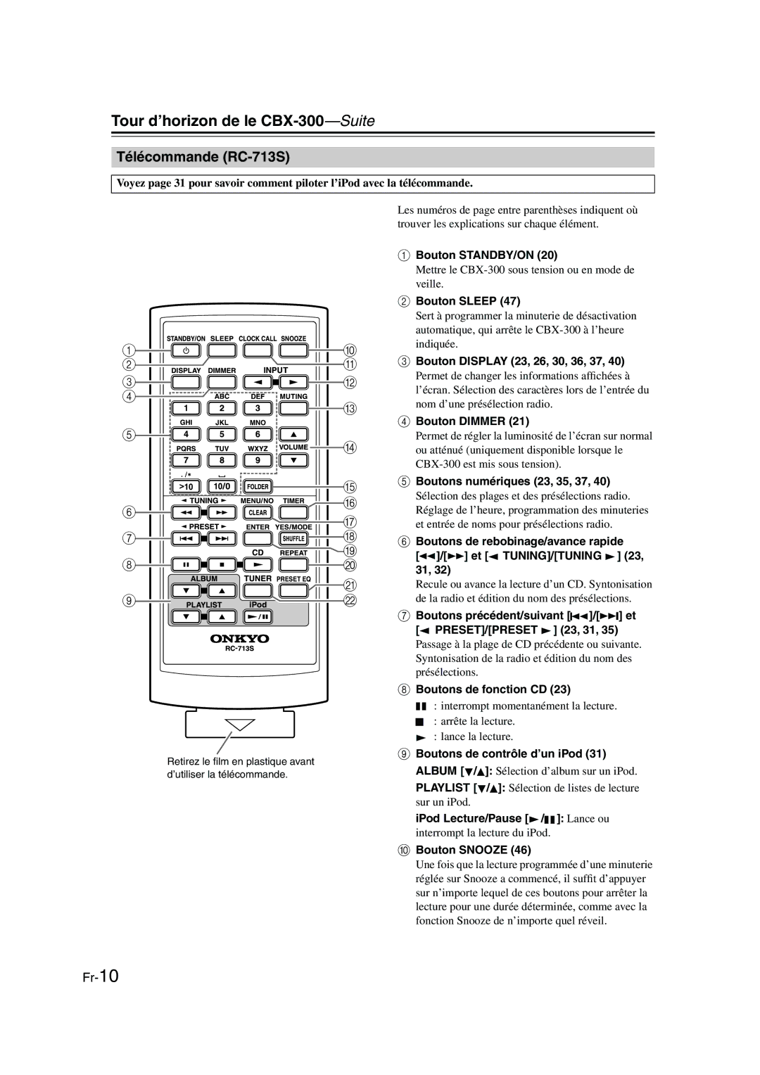 Onkyo CBX-300 instruction manual Télécommande RC-713S 