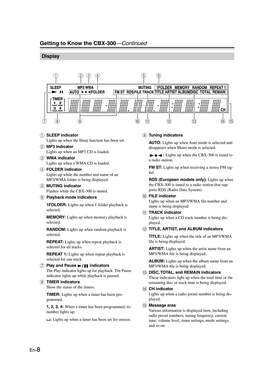 Onkyo instruction manual Getting to Know the CBX-300, Display 