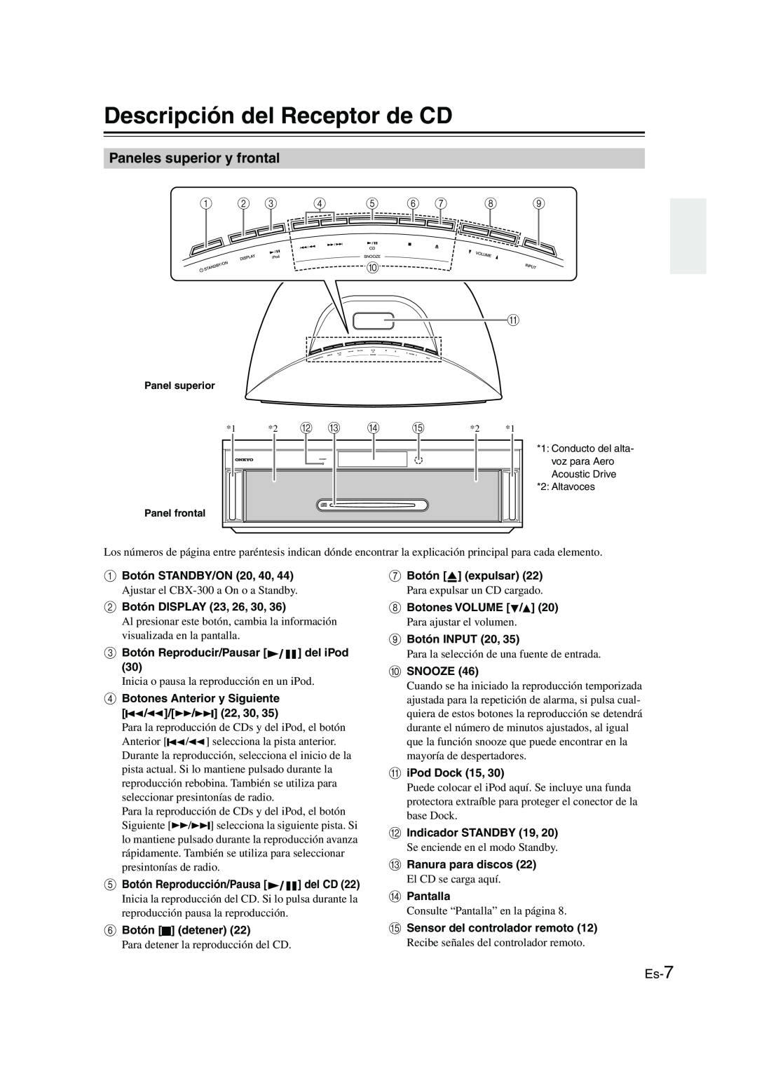 Onkyo CBX-300 instruction manual Descripción del Receptor de CD, Paneles superior y frontal 