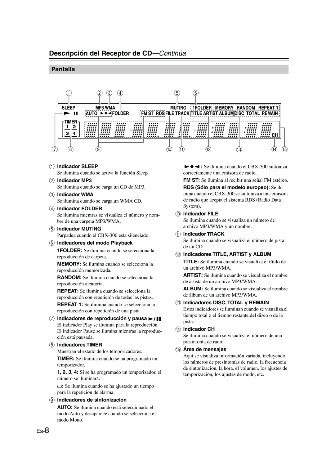 Onkyo CBX-300 instruction manual Descripción del Receptor de CD—Continúa, Pantalla 