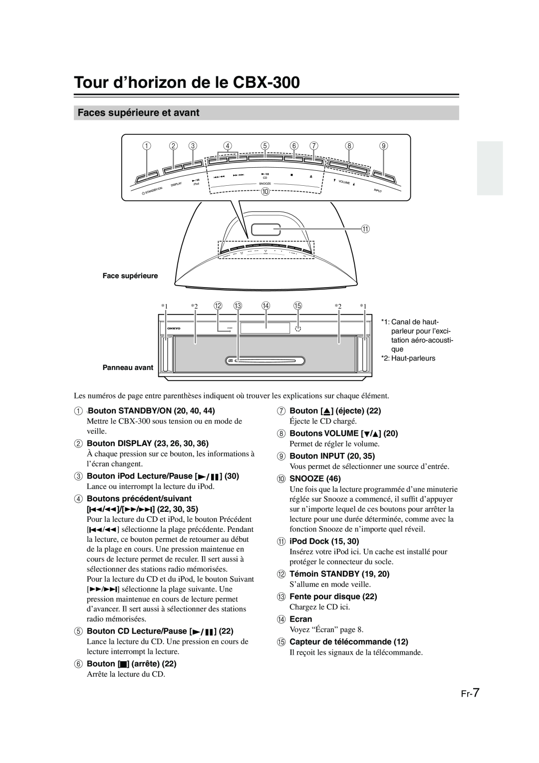 Onkyo instruction manual Tour d’horizon de le CBX-300, Faces supérieure et avant 