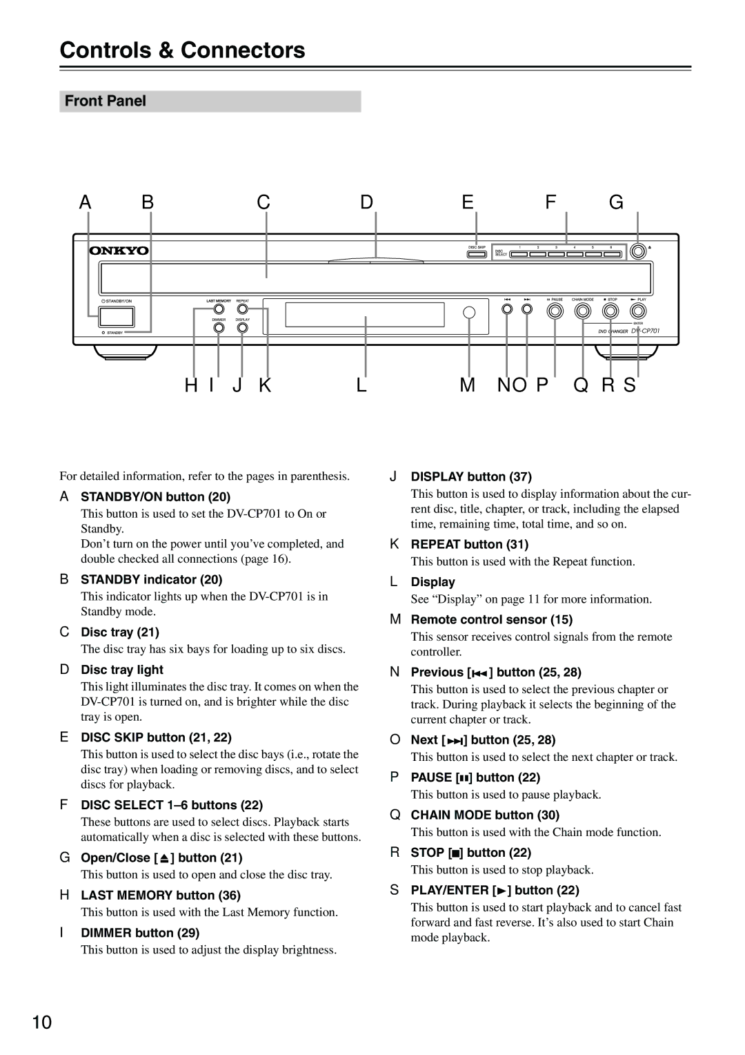 Onkyo CP701 instruction manual Controls & Connectors, Front Panel 