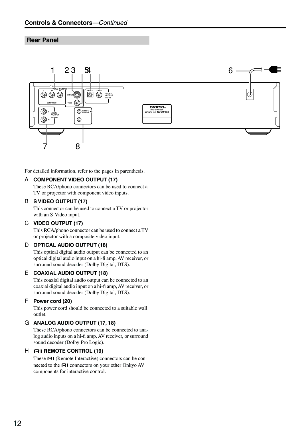 Onkyo CP701 instruction manual Controls & Connectors Rear Panel, Power cord 